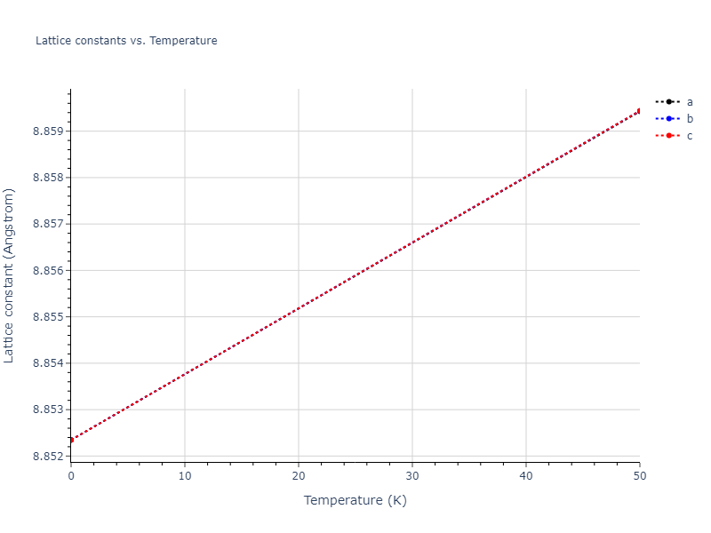 2020--Miraz-A-S-M--Cu-N-Ti--LAMMPS--ipr1/mdsolid.Cu.oqmd-1214787.8cef8937.a