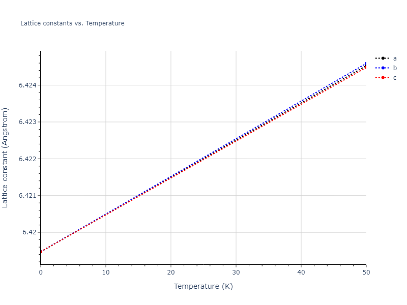 2020--Miraz-A-S-M--Cu-N-Ti--LAMMPS--ipr1/mdsolid.CuTi3.D0_3--BiF3.2e017075.a