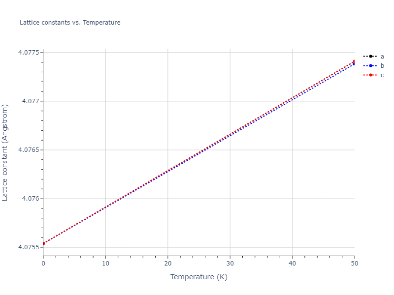 2020--Miraz-A-S-M--Cu-N-Ti--LAMMPS--ipr1/mdsolid.CuTi3.L1_2--AuCu3.791f1b67.a