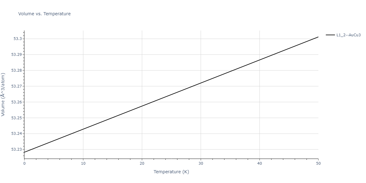 2020--Miraz-A-S-M--Cu-N-Ti--LAMMPS--ipr1/mdthermo.Cu3Ti.V
