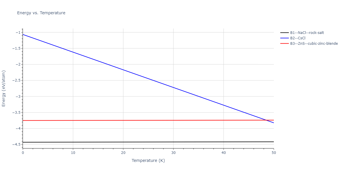 2020--Miraz-A-S-M--Cu-N-Ti--LAMMPS--ipr1/mdthermo.CuN.U