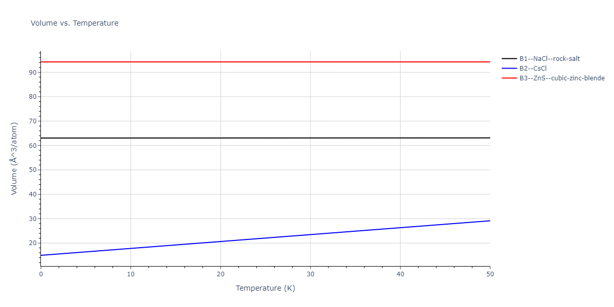 2020--Miraz-A-S-M--Cu-N-Ti--LAMMPS--ipr1/mdthermo.CuN.V