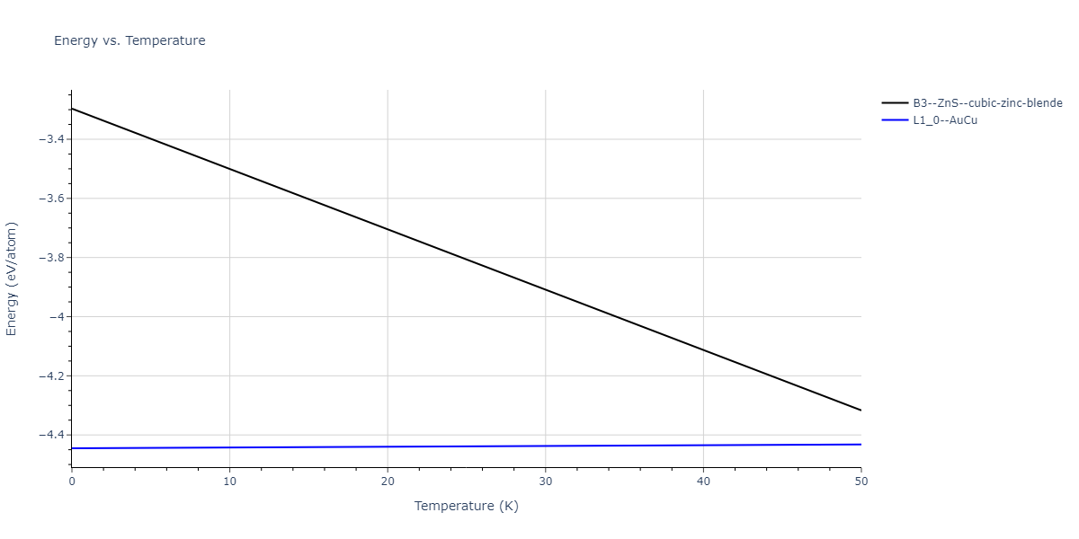 2020--Miraz-A-S-M--Cu-N-Ti--LAMMPS--ipr1/mdthermo.CuTi.U