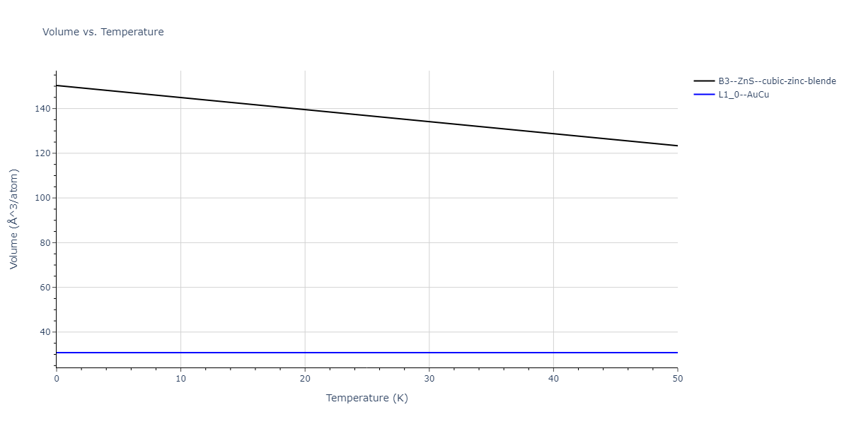 2020--Miraz-A-S-M--Cu-N-Ti--LAMMPS--ipr1/mdthermo.CuTi.V