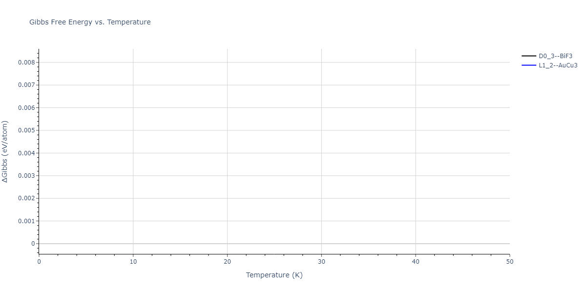 2020--Miraz-A-S-M--Cu-N-Ti--LAMMPS--ipr1/mdthermo.CuTi3.G