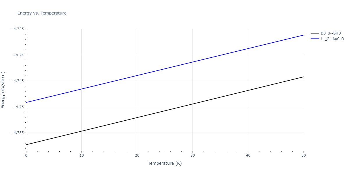 2020--Miraz-A-S-M--Cu-N-Ti--LAMMPS--ipr1/mdthermo.CuTi3.U