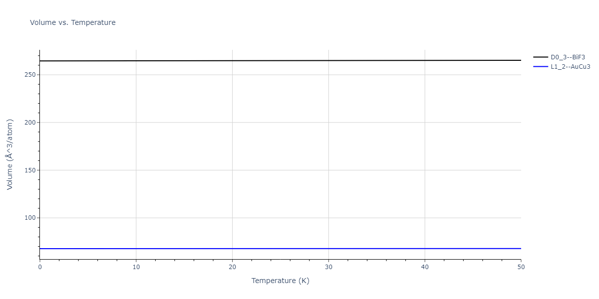 2020--Miraz-A-S-M--Cu-N-Ti--LAMMPS--ipr1/mdthermo.CuTi3.V
