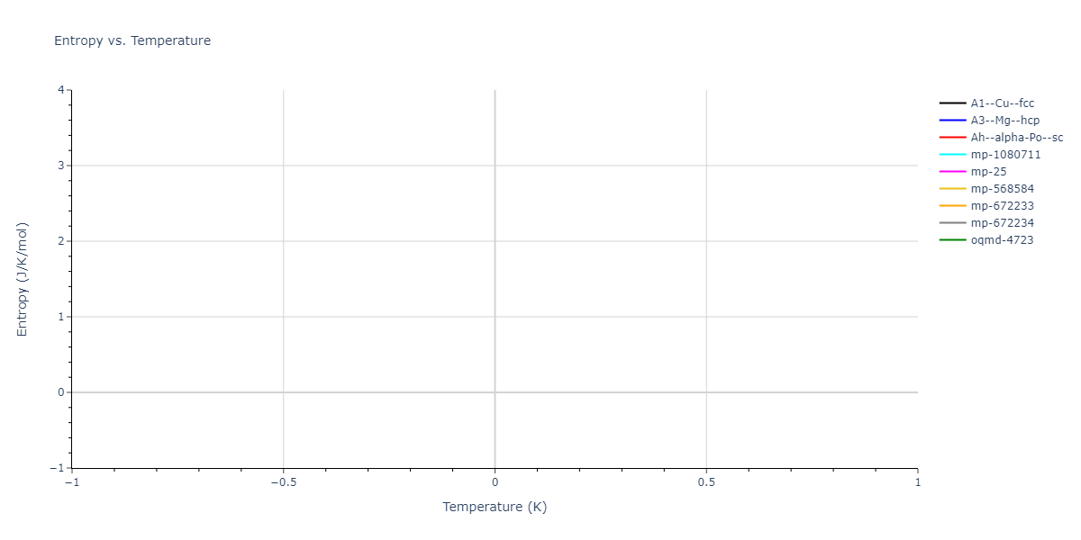 2020--Miraz-A-S-M--Cu-N-Ti--LAMMPS--ipr1/mdthermo.N.S