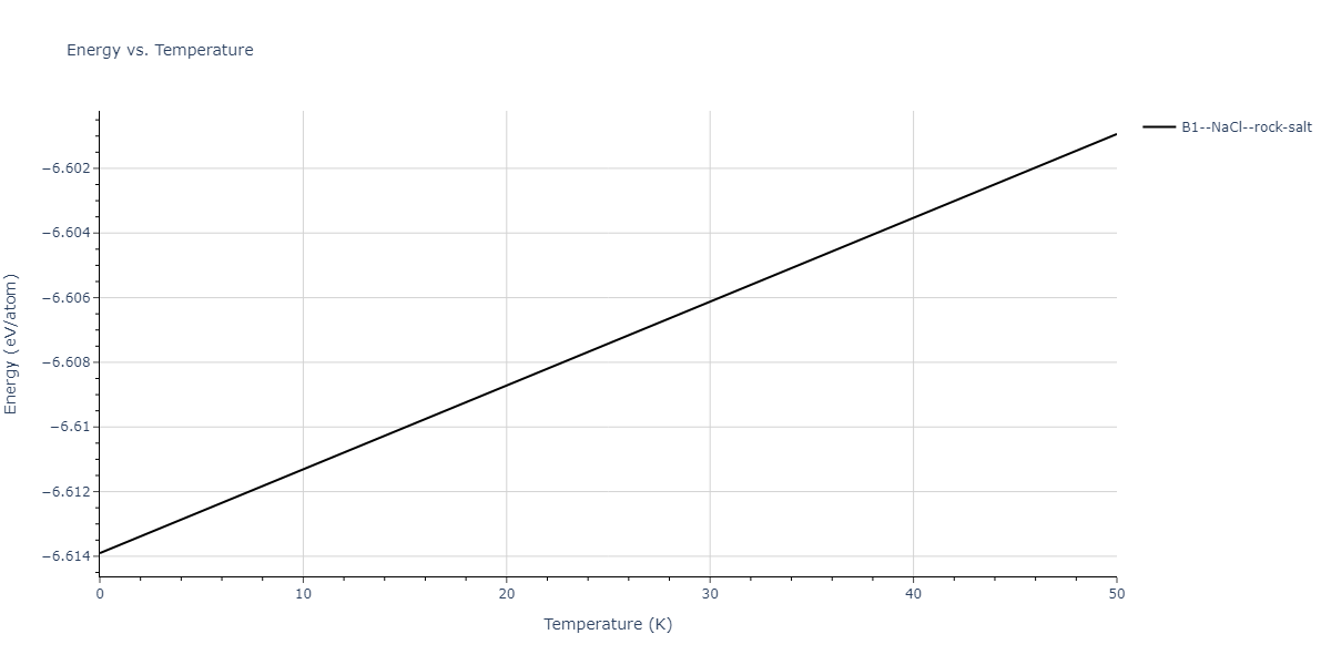 2020--Miraz-A-S-M--Cu-N-Ti--LAMMPS--ipr1/mdthermo.NTi.U