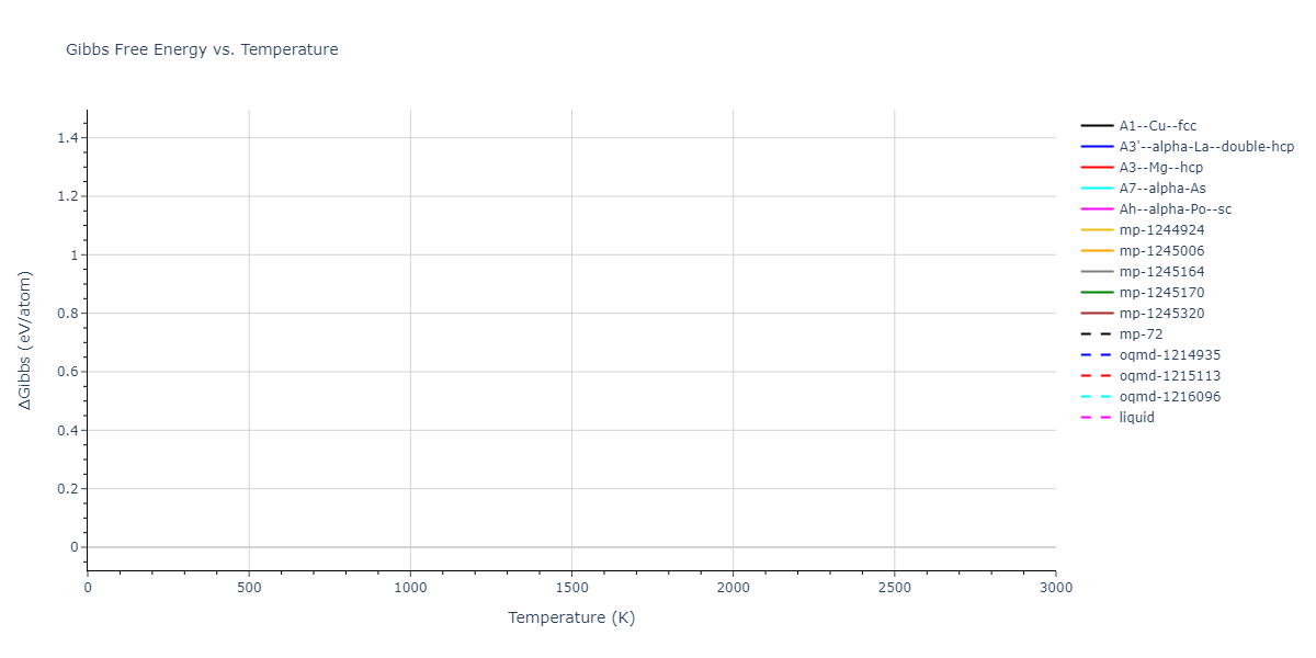 2020--Miraz-A-S-M--Cu-N-Ti--LAMMPS--ipr1/mdthermo.Ti.G