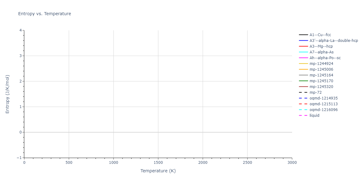 2020--Miraz-A-S-M--Cu-N-Ti--LAMMPS--ipr1/mdthermo.Ti.S