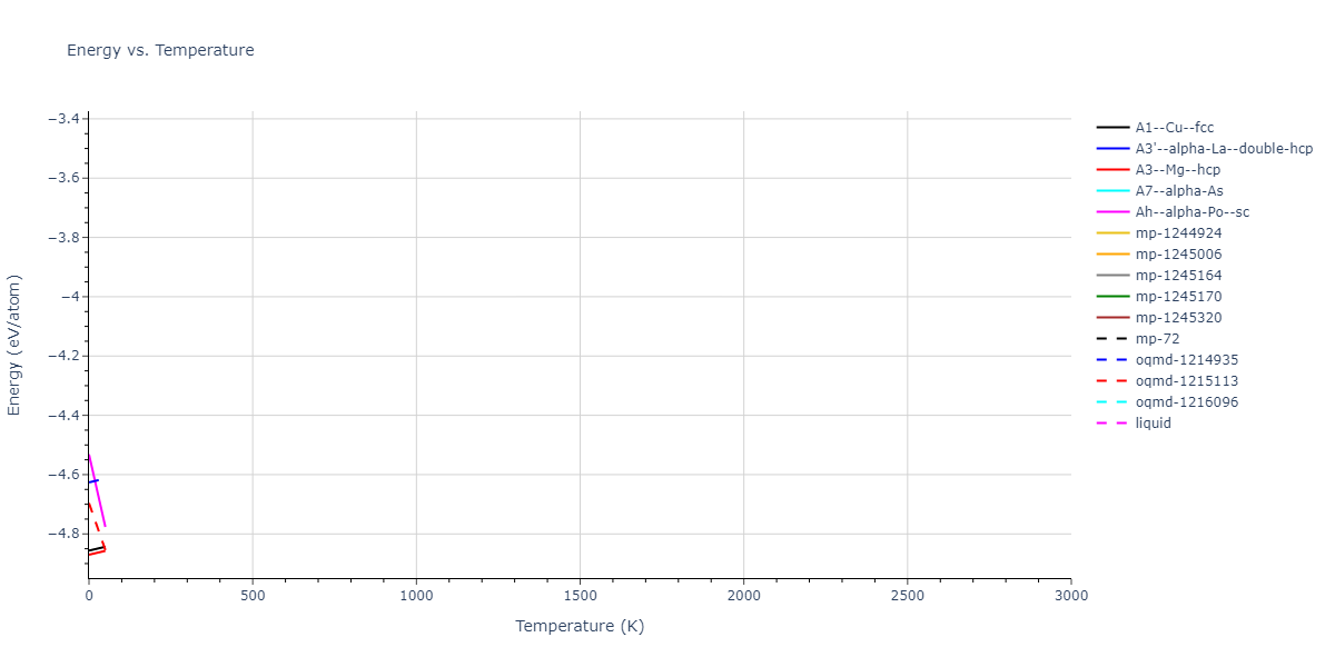 2020--Miraz-A-S-M--Cu-N-Ti--LAMMPS--ipr1/mdthermo.Ti.U