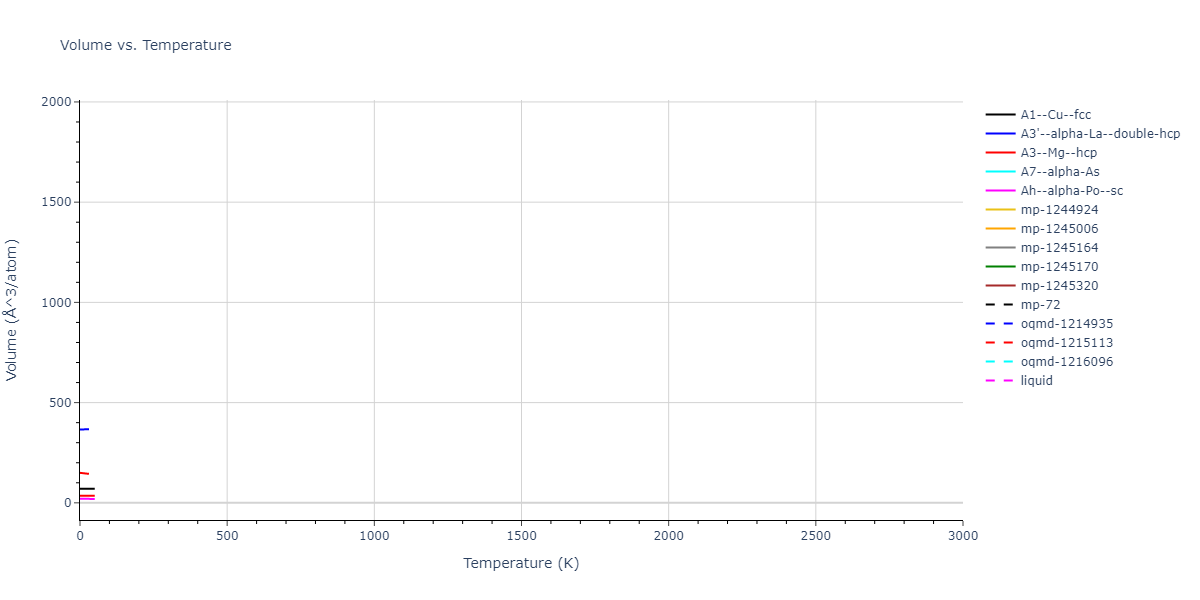 2020--Miraz-A-S-M--Cu-N-Ti--LAMMPS--ipr1/mdthermo.Ti.V