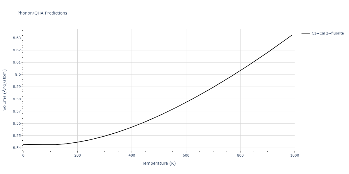 2020--Miraz-A-S-M--Cu-N-Ti--LAMMPS--ipr1/phonon.Cu2N.V.png