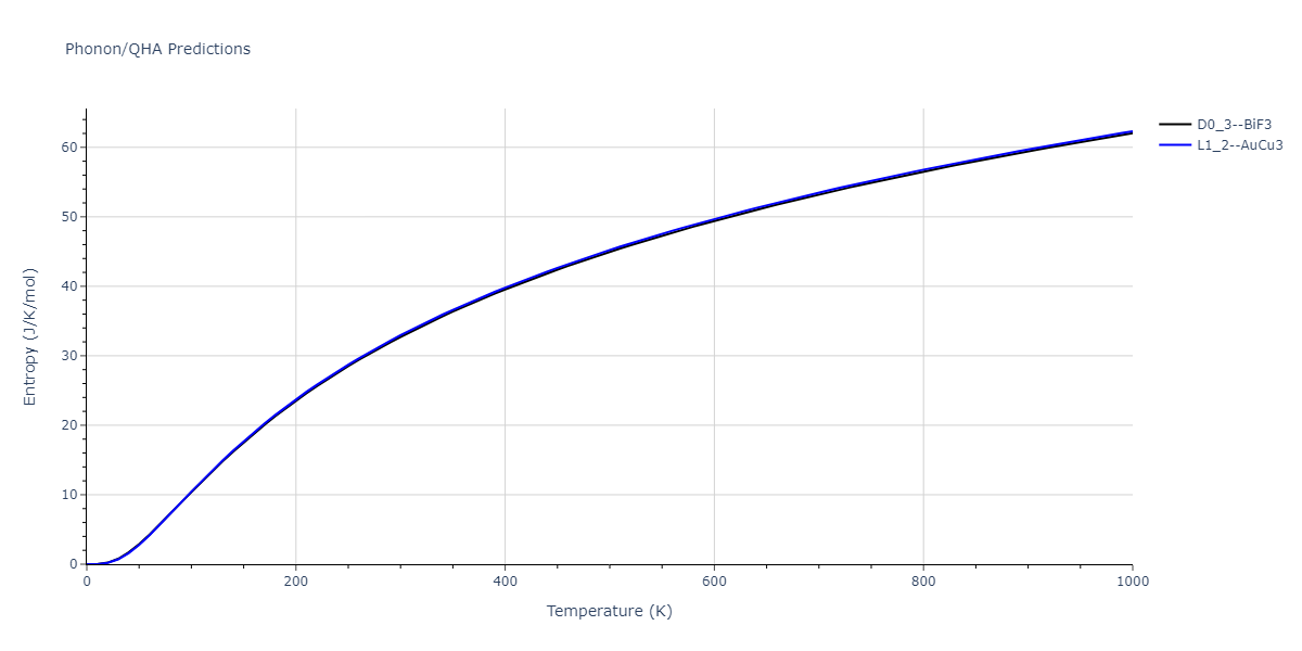 2020--Miraz-A-S-M--Cu-N-Ti--LAMMPS--ipr1/phonon.CuTi3.S.png