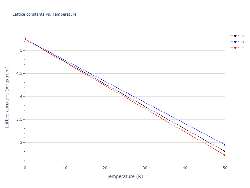 2020--Mori-H--Fe--LAMMPS--ipr1/mdsolid.Fe.Ah--alpha-Po--sc.8ca1e8a6.a