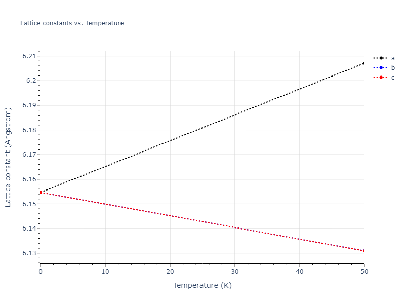 2020--Mori-H--Fe--LAMMPS--ipr1/mdsolid.Fe.oqmd-1214881.8038f0ac.a