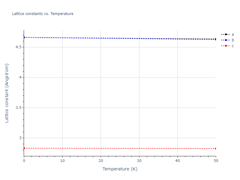 2020--Oh-S-H--Co-Ti--LAMMPS--ipr1/mdsolid.Ti.oqmd-9315.2177a218.a