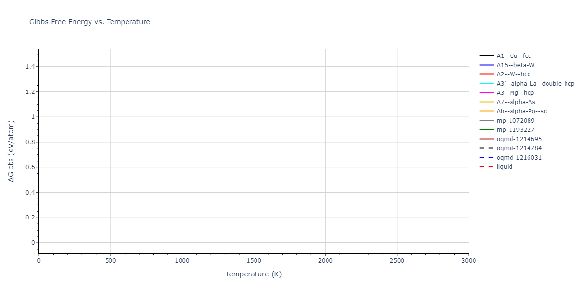 2020--Oh-S-H--Co-Ti--LAMMPS--ipr1/mdthermo.Co.G