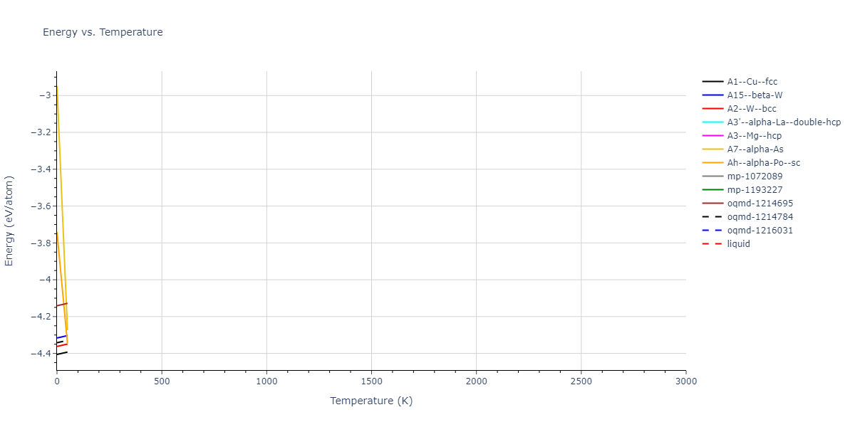 2020--Oh-S-H--Co-Ti--LAMMPS--ipr1/mdthermo.Co.U