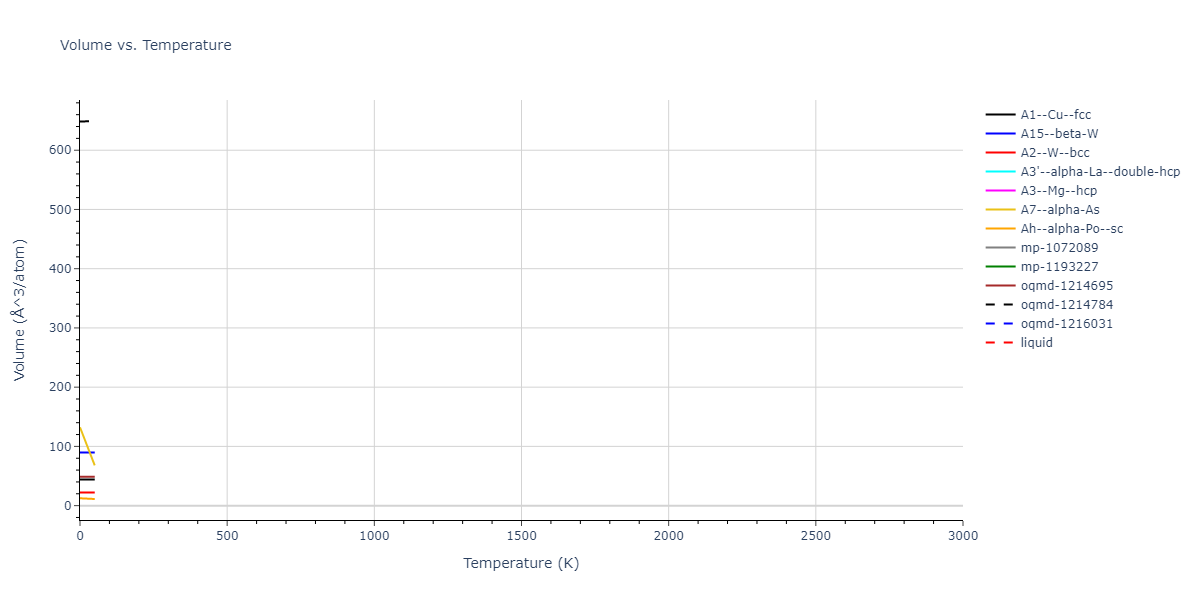 2020--Oh-S-H--Co-Ti--LAMMPS--ipr1/mdthermo.Co.V