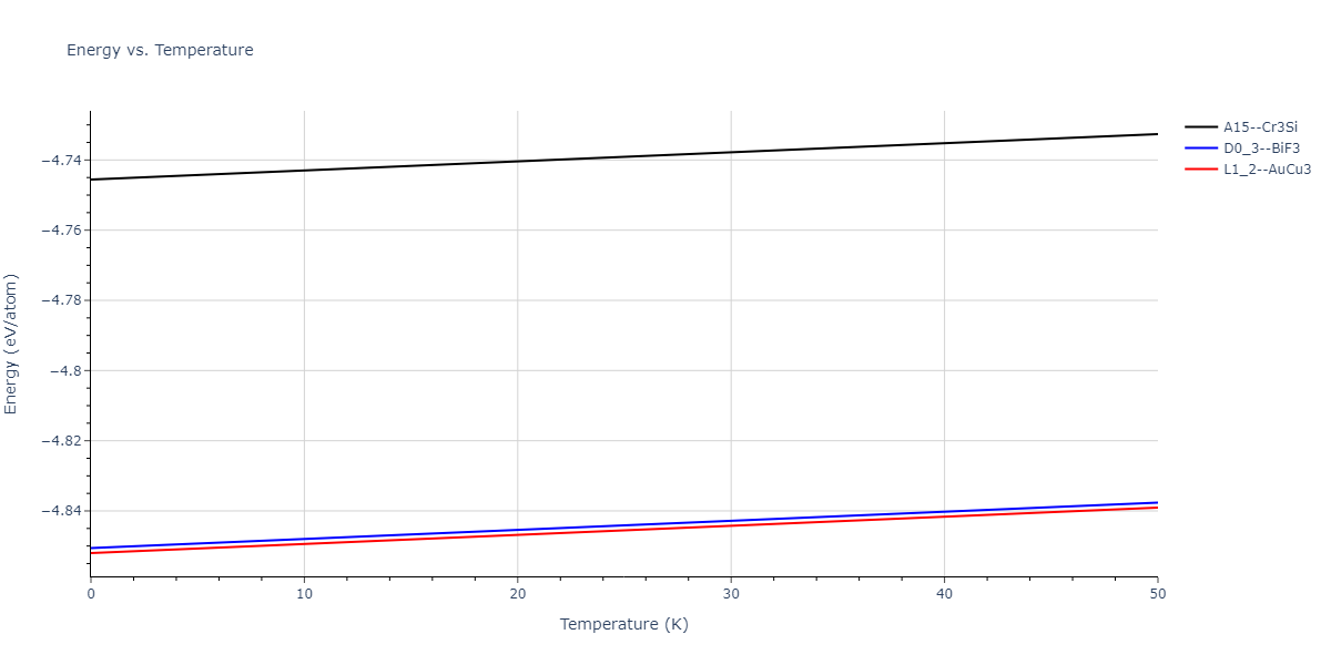 2020--Oh-S-H--Co-Ti--LAMMPS--ipr1/mdthermo.Co3Ti.U