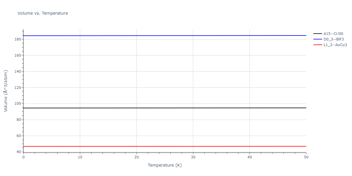 2020--Oh-S-H--Co-Ti--LAMMPS--ipr1/mdthermo.Co3Ti.V
