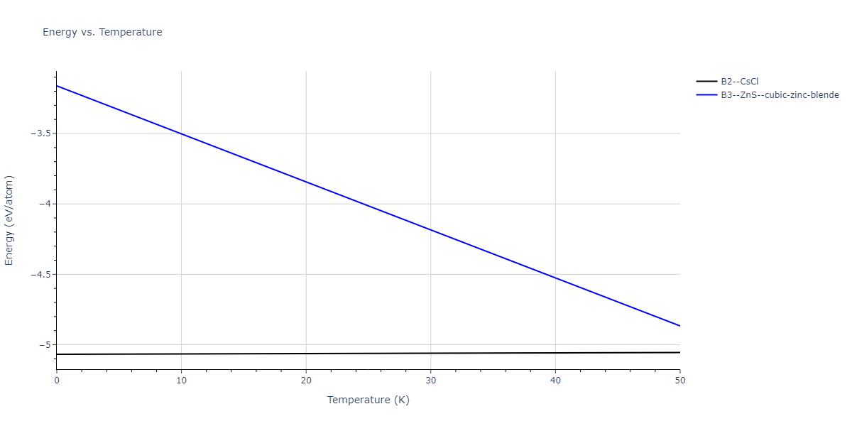 2020--Oh-S-H--Co-Ti--LAMMPS--ipr1/mdthermo.CoTi.U