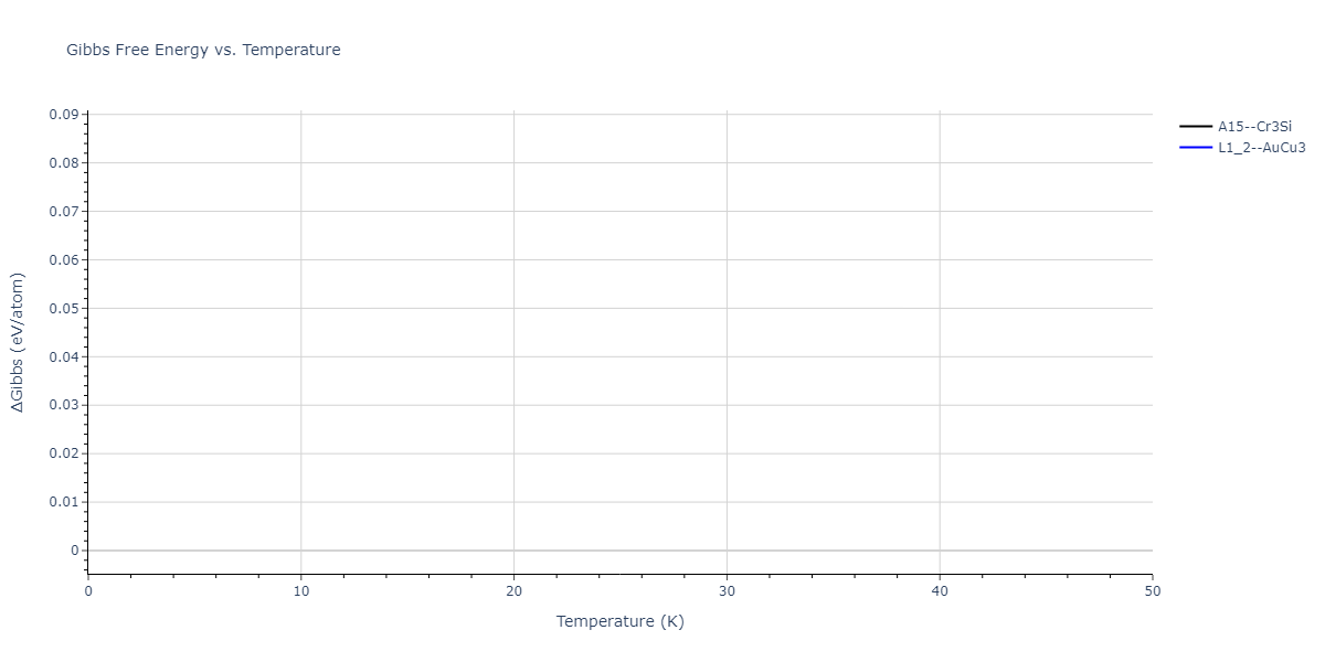 2020--Oh-S-H--Co-Ti--LAMMPS--ipr1/mdthermo.CoTi3.G