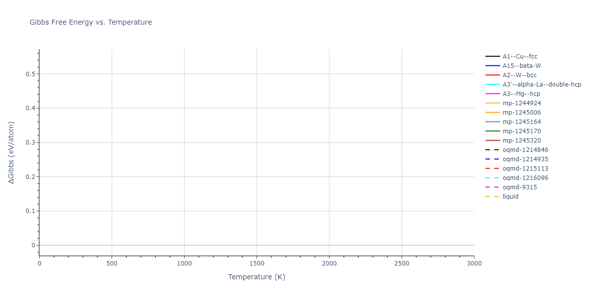 2020--Oh-S-H--Co-Ti--LAMMPS--ipr1/mdthermo.Ti.G