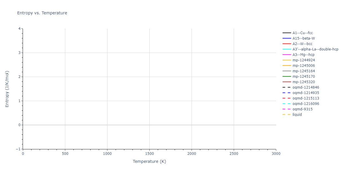 2020--Oh-S-H--Co-Ti--LAMMPS--ipr1/mdthermo.Ti.S