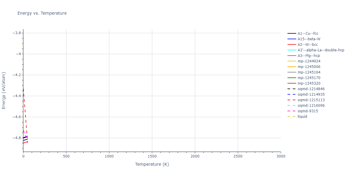 2020--Oh-S-H--Co-Ti--LAMMPS--ipr1/mdthermo.Ti.U