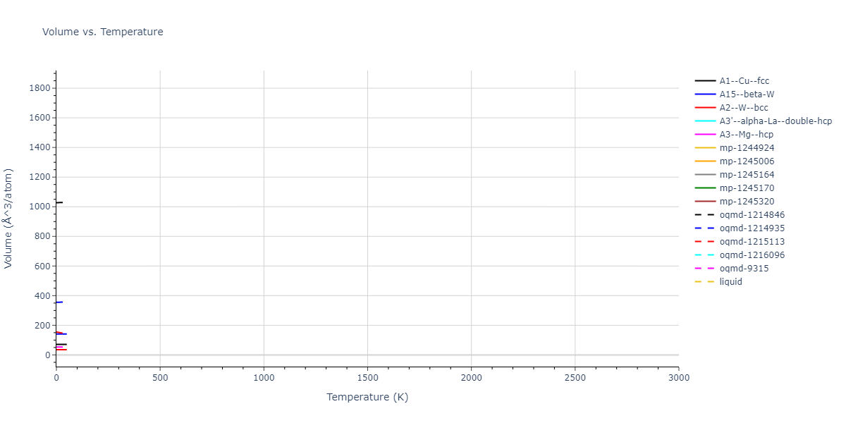 2020--Oh-S-H--Co-Ti--LAMMPS--ipr1/mdthermo.Ti.V