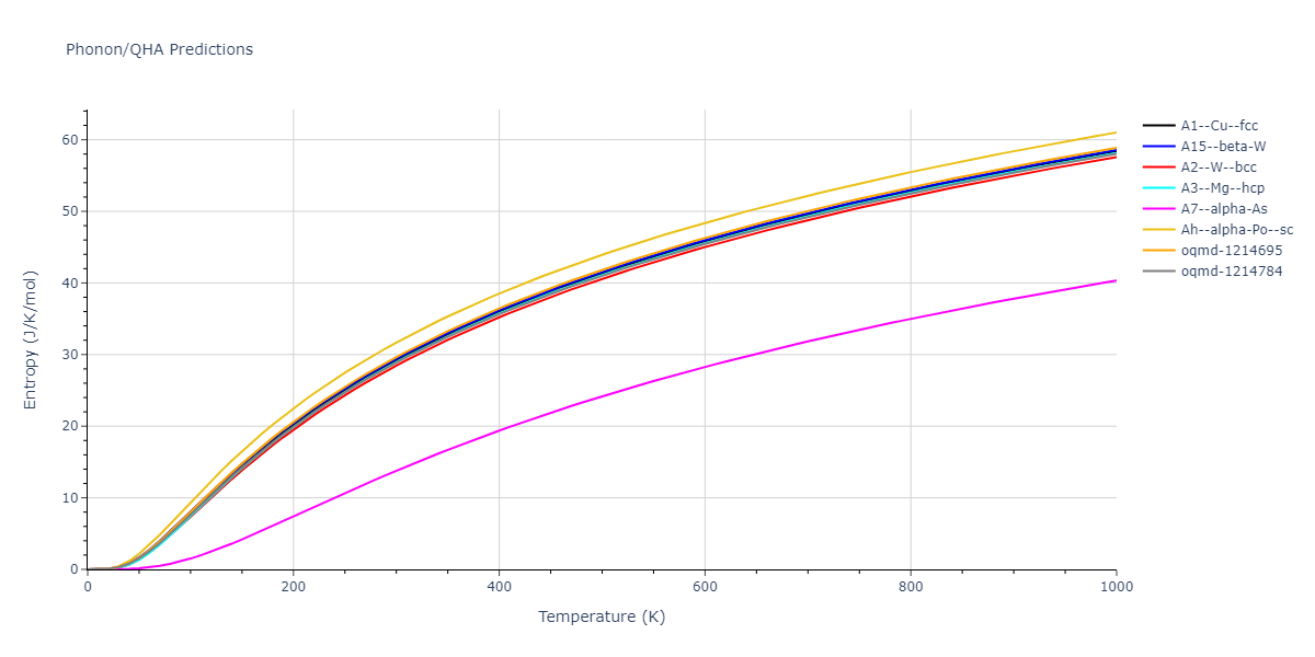 2020--Oh-S-H--Co-Ti--LAMMPS--ipr1/phonon.Co.S.png