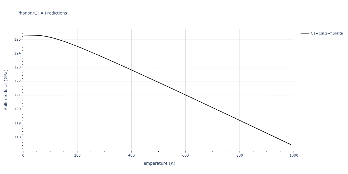 2020--Oh-S-H--Co-Ti--LAMMPS--ipr1/phonon.Co2Ti.B.png
