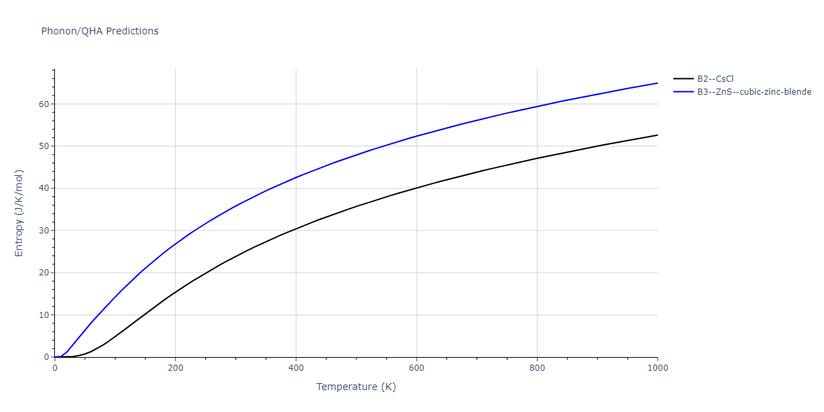 2020--Oh-S-H--Co-Ti--LAMMPS--ipr1/phonon.CoTi.S.png