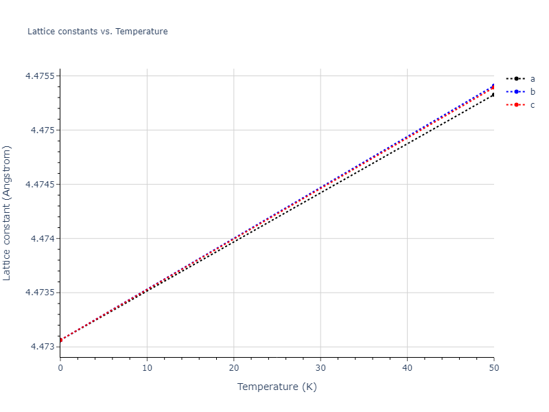 2020--Oh-S-H--Co-V--LAMMPS--ipr1/mdsolid.Co.A15--beta-W.8f64296d.a