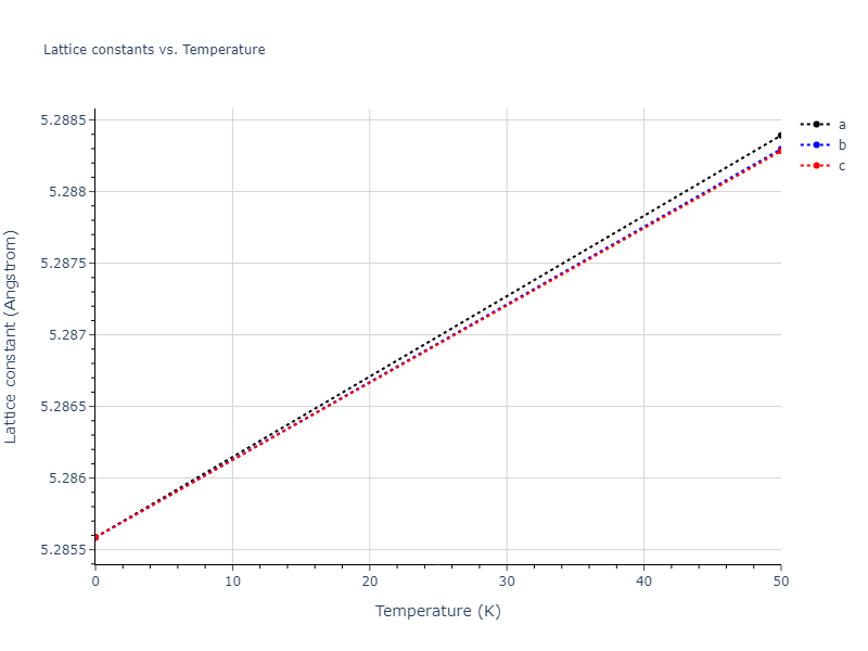 2020--Oh-S-H--Co-V--LAMMPS--ipr1/mdsolid.Co2V.C1--CaF2--fluorite.cc053d66.a