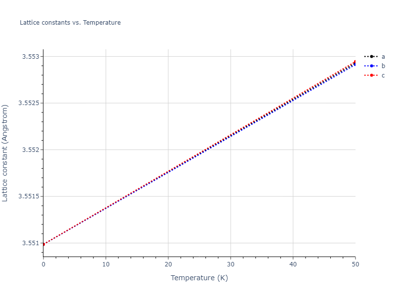 2020--Oh-S-H--Co-V--LAMMPS--ipr1/mdsolid.Co3V.L1_2--AuCu3.84056bc4.a