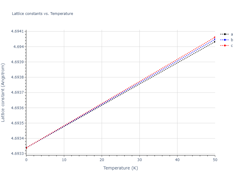 2020--Oh-S-H--Co-V--LAMMPS--ipr1/mdsolid.CoV3.A15--Cr3Si.02a07c9e.a