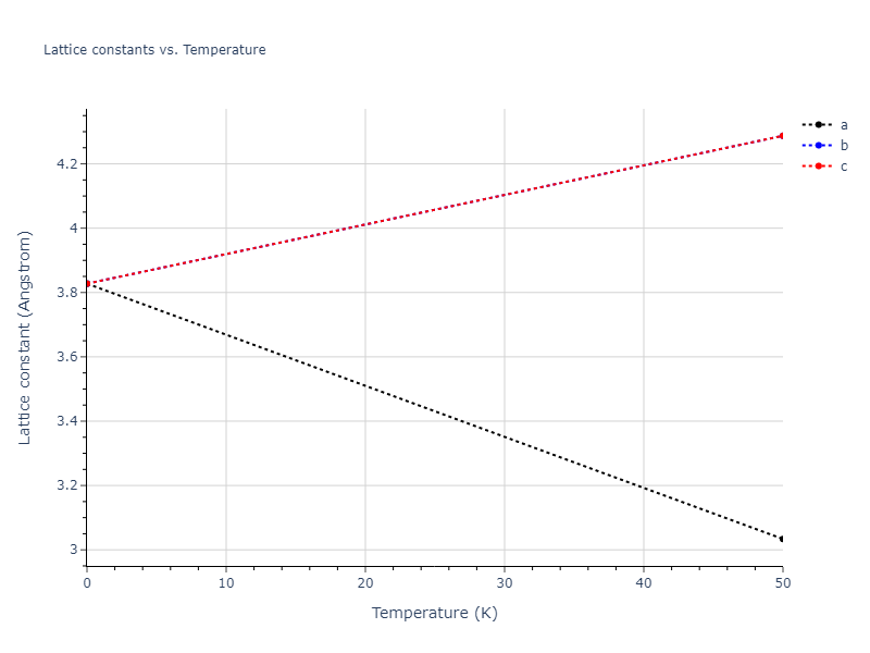2020--Oh-S-H--Co-V--LAMMPS--ipr1/mdsolid.V.A1--Cu--fcc.5c5676c2.a