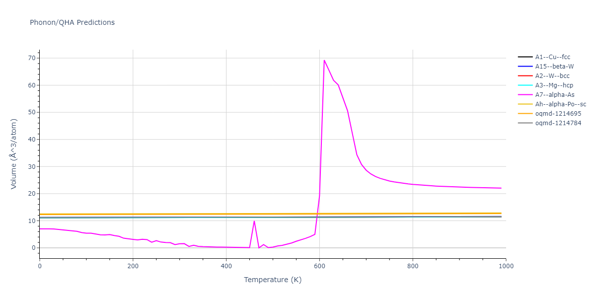 2020--Oh-S-H--Co-V--LAMMPS--ipr1/phonon.Co.V.png