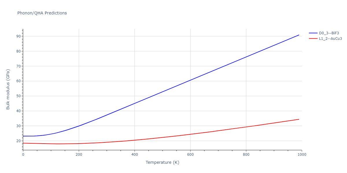 2020--Starikov-S--Si-Au-Al--LAMMPS--ipr1/phonon.AuSi3.B.png