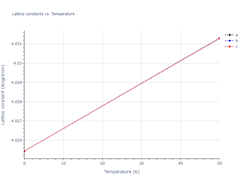 2020--Starikov-S--Si-Au-Al--LAMMPS--ipr2/mdsolid.Al.A1--Cu--fcc.2ffa8172.a