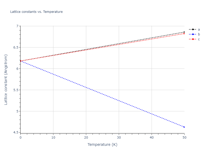 2020--Starikov-S--Si-Au-Al--LAMMPS--ipr2/mdsolid.AlSi2.C1--CaF2--fluorite.e061a909.a
