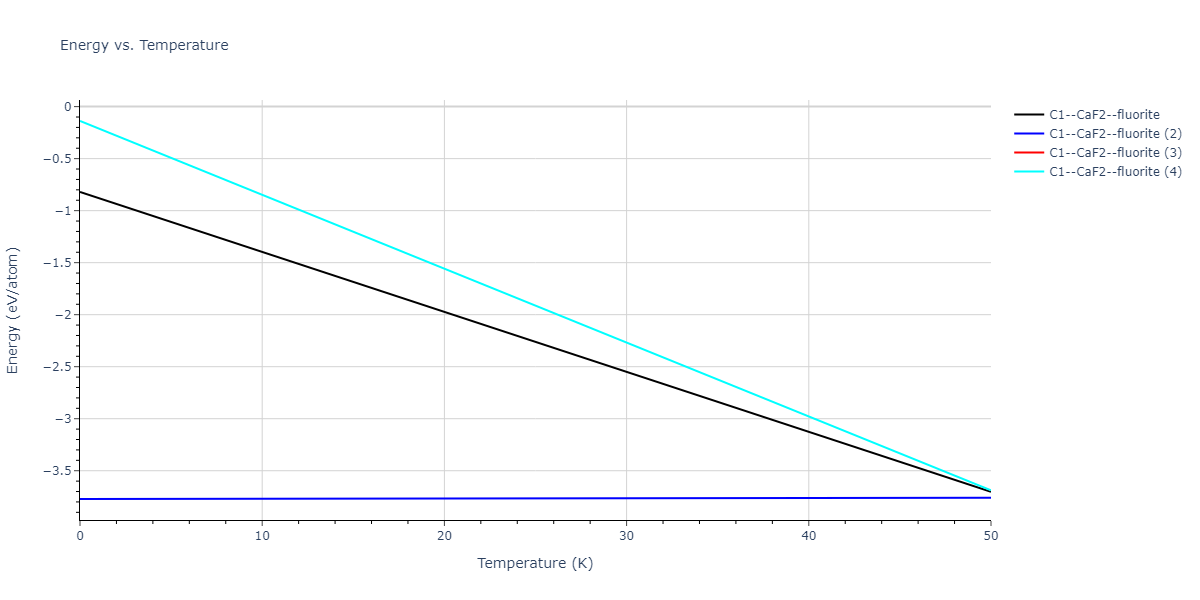 2020--Starikov-S--Si-Au-Al--LAMMPS--ipr2/mdthermo.Al2Si.U