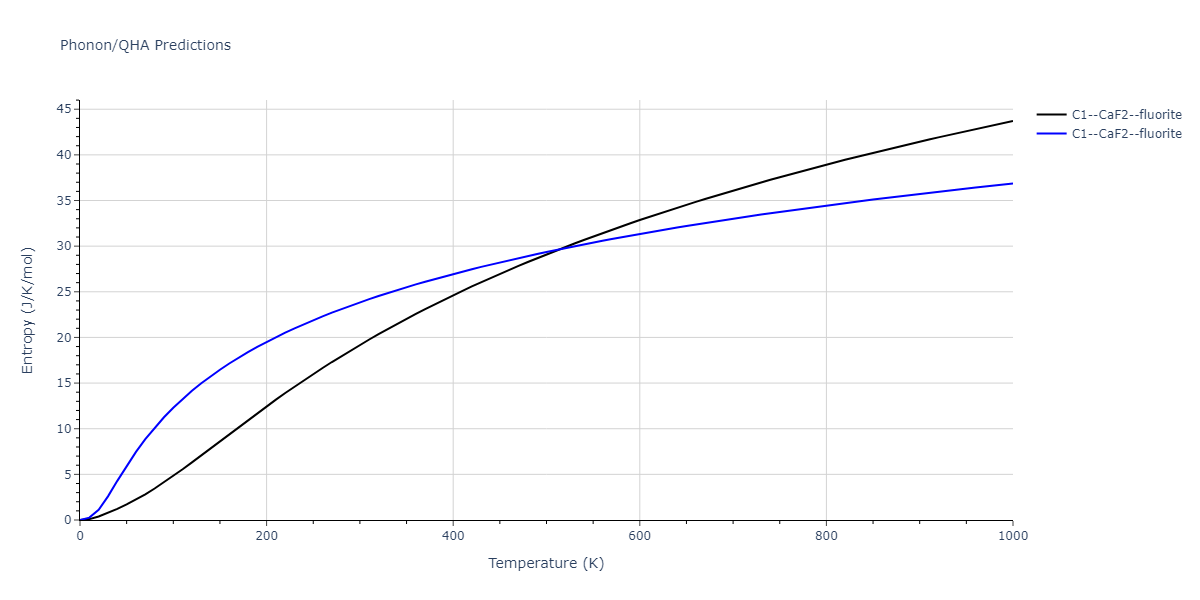 2020--Starikov-S--Si-Au-Al--LAMMPS--ipr2/phonon.Al2Si.S.png