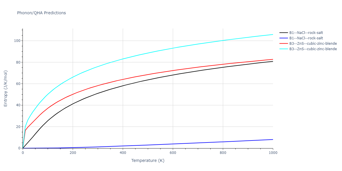 2020--Starikov-S--Si-Au-Al--LAMMPS--ipr2/phonon.AlSi.S.png