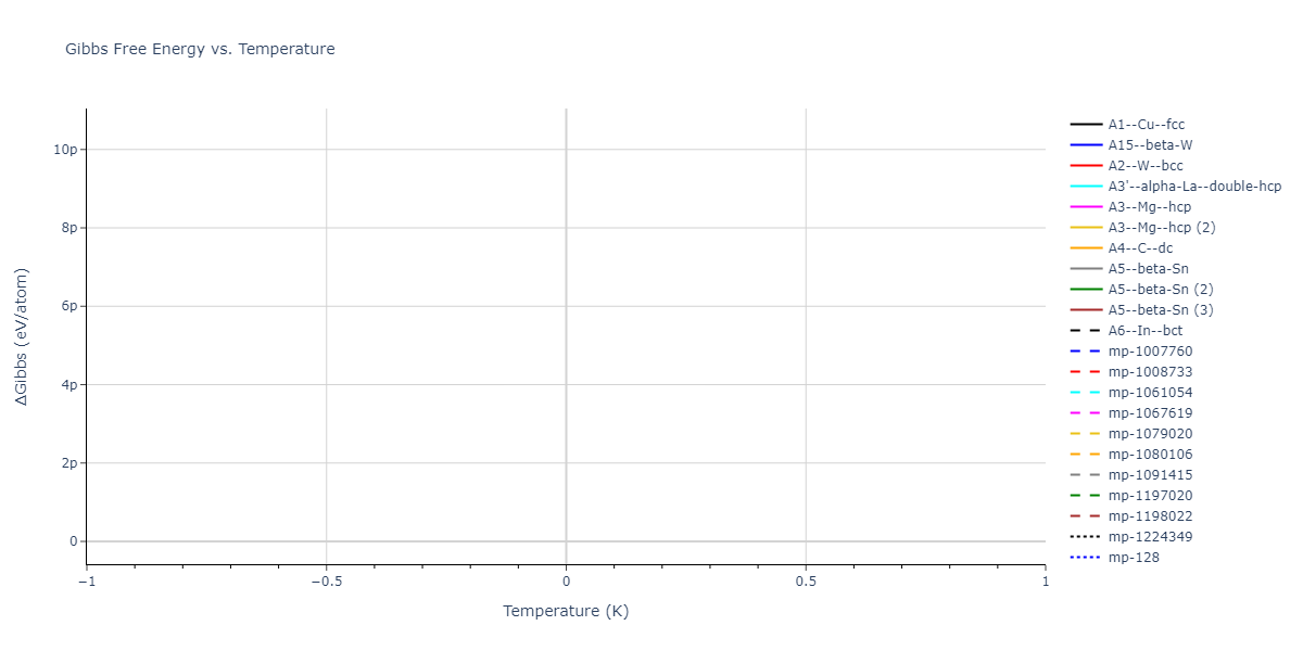 2020--Tavanti-F--Ge40Se60--LAMMPS--ipr1/mdthermo.Ge.G