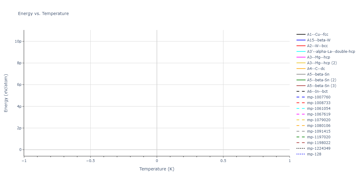 2020--Tavanti-F--Ge40Se60--LAMMPS--ipr1/mdthermo.Ge.U